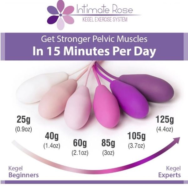 Intimate Rose  weighted cones - Image 2